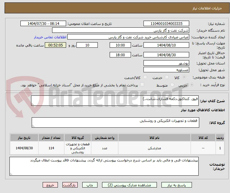 فیوز، کنتاکتور،دکمه فشاری،شانت..)