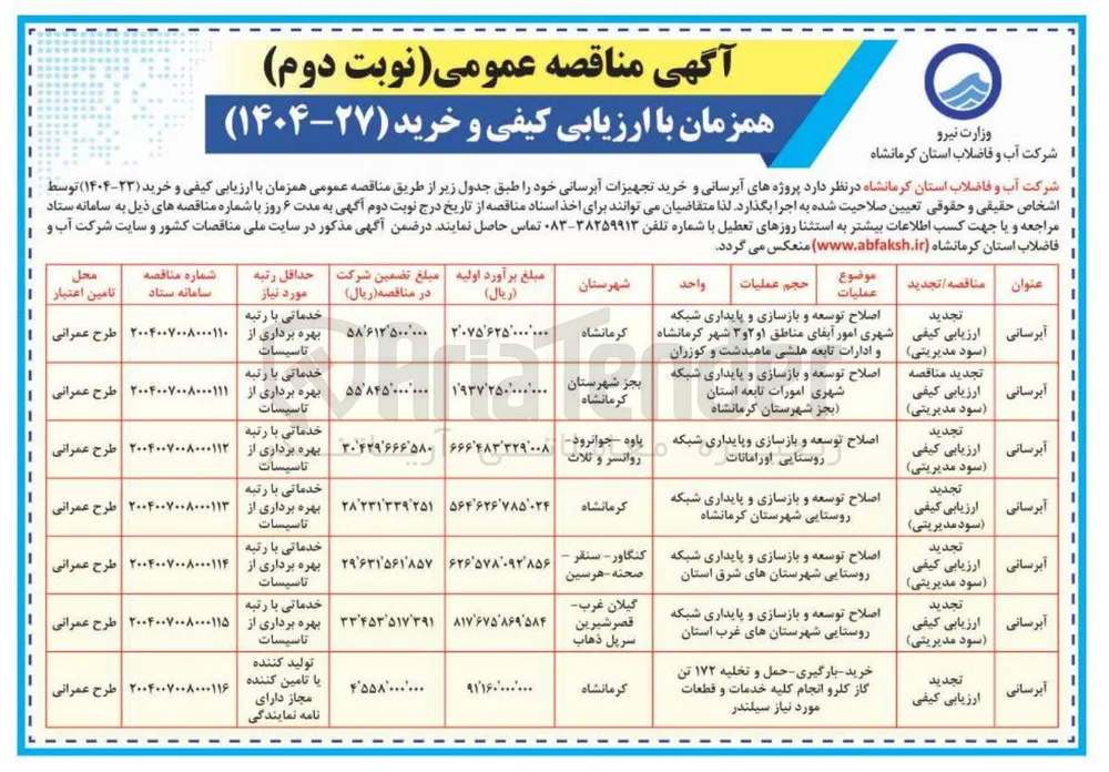 اصلاح توسعه و بازسازی و پایداری شبکه روستایی