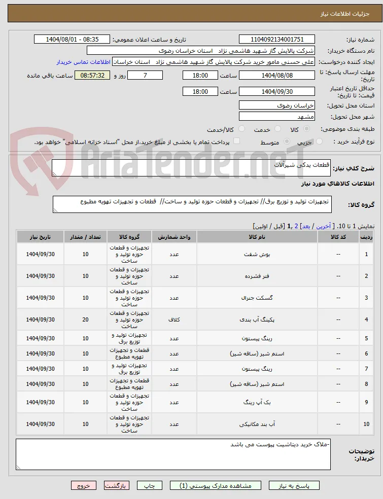 قطعات یدکی شیرآلات