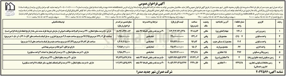 فروش املاک در 7 ردیف با کاربری ورزشی - مسکونی - اداری - تجاری