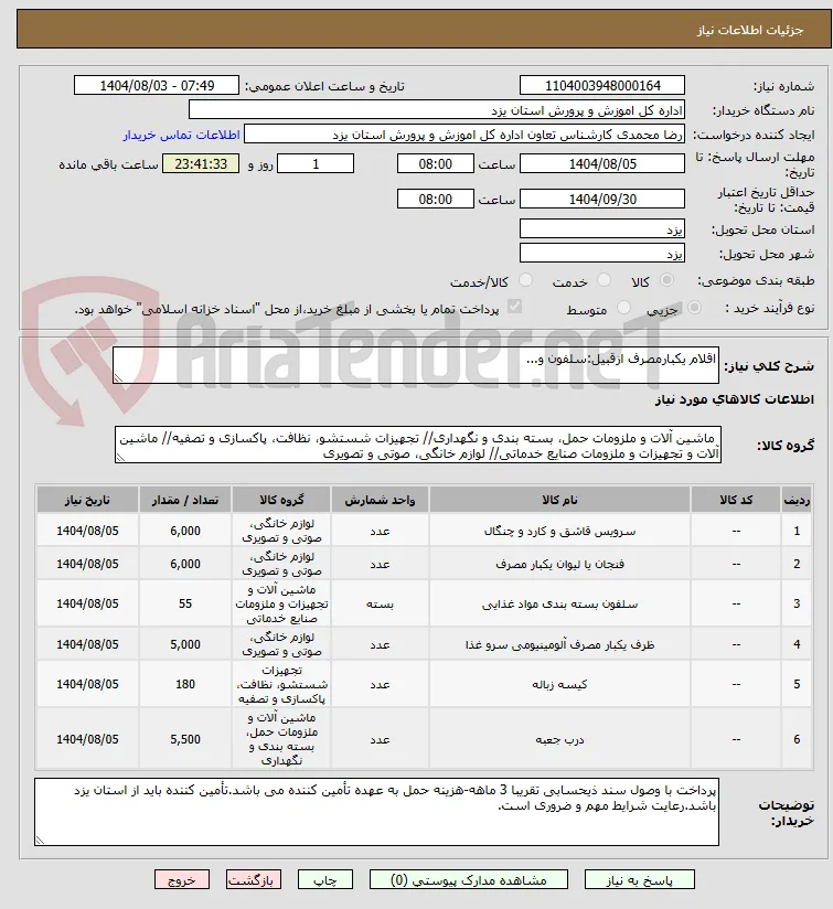 اقلام یکبارمصرف ازقبیل:سلفون و...