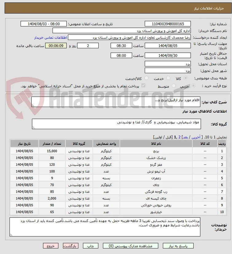 اقلام مورد نیاز ازقبیل:برنج و...