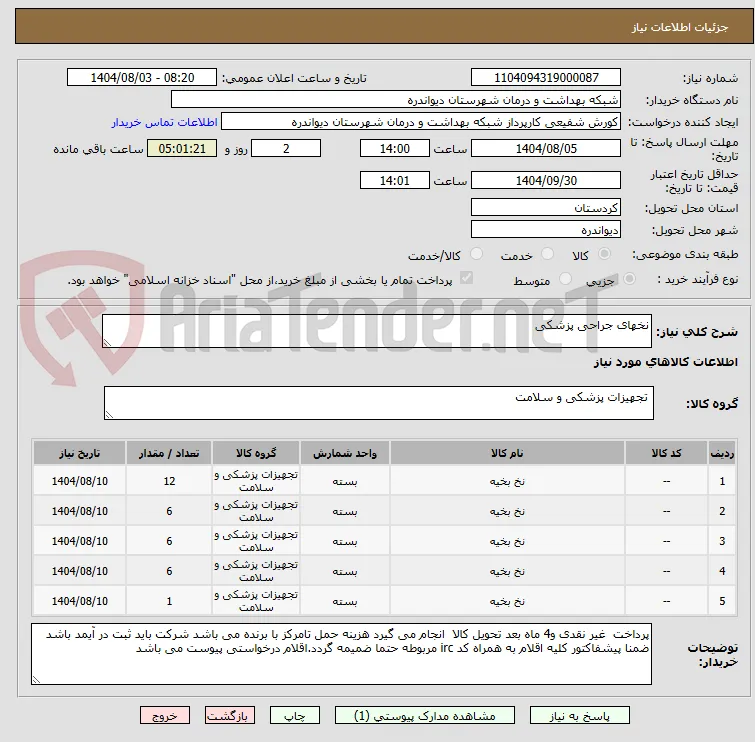 نخهای جراحی پزشکی 