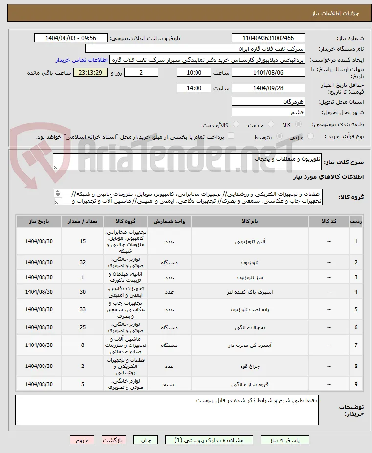 تلویزیون و متعلقات و یخچال