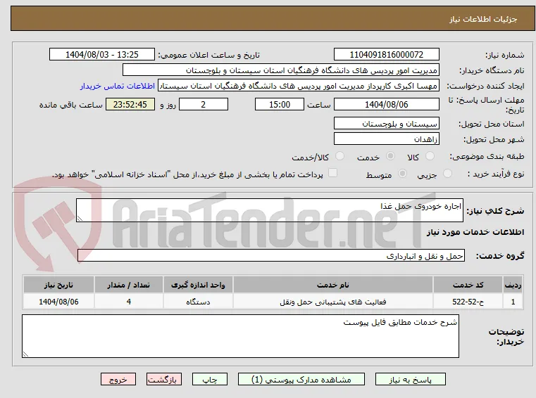 اجاره خودروی حمل غذا