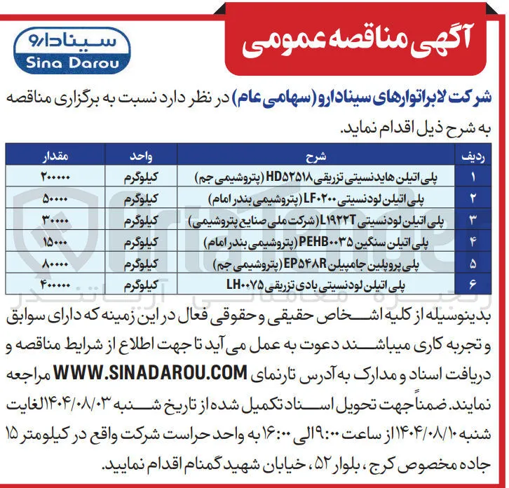 خرید پلی اتیلن لودنسیتی LF۰۲۰۰ (پتروشیمی بندر امام)
