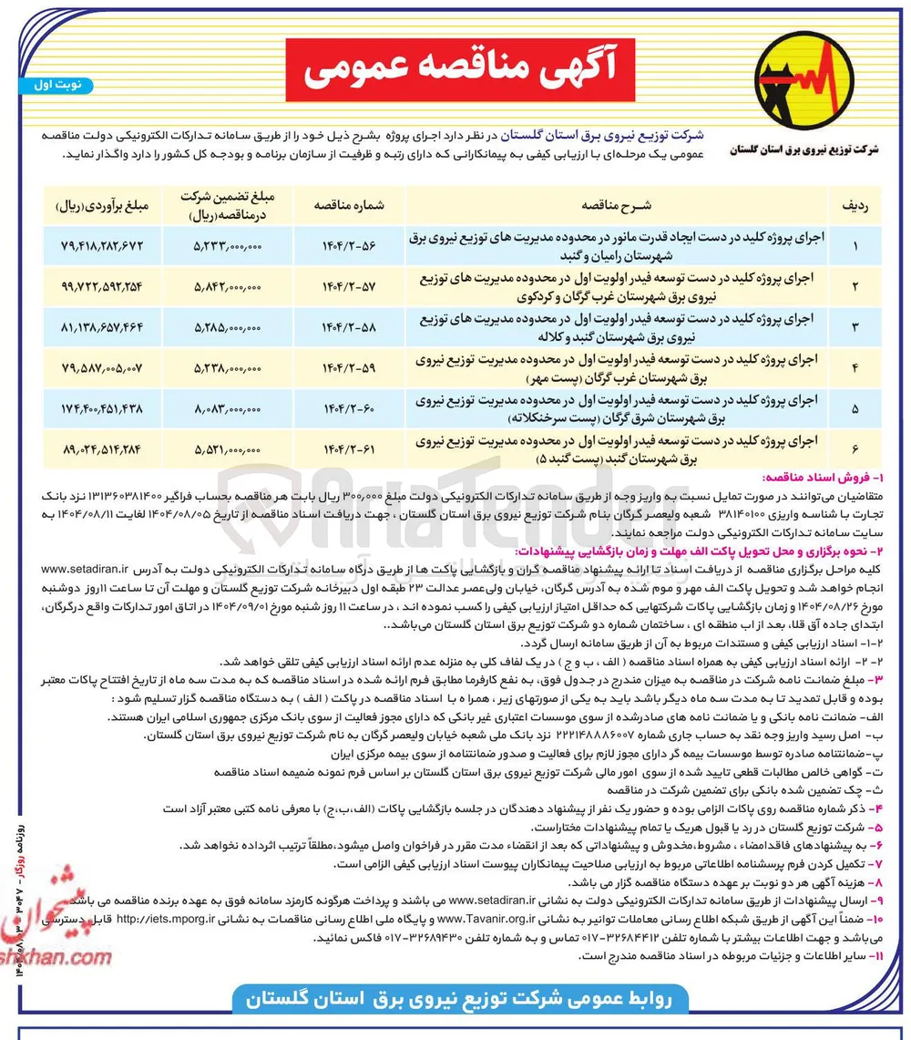 اجرای پروژه کلید در دست توسعه فیدر اولویت اول 