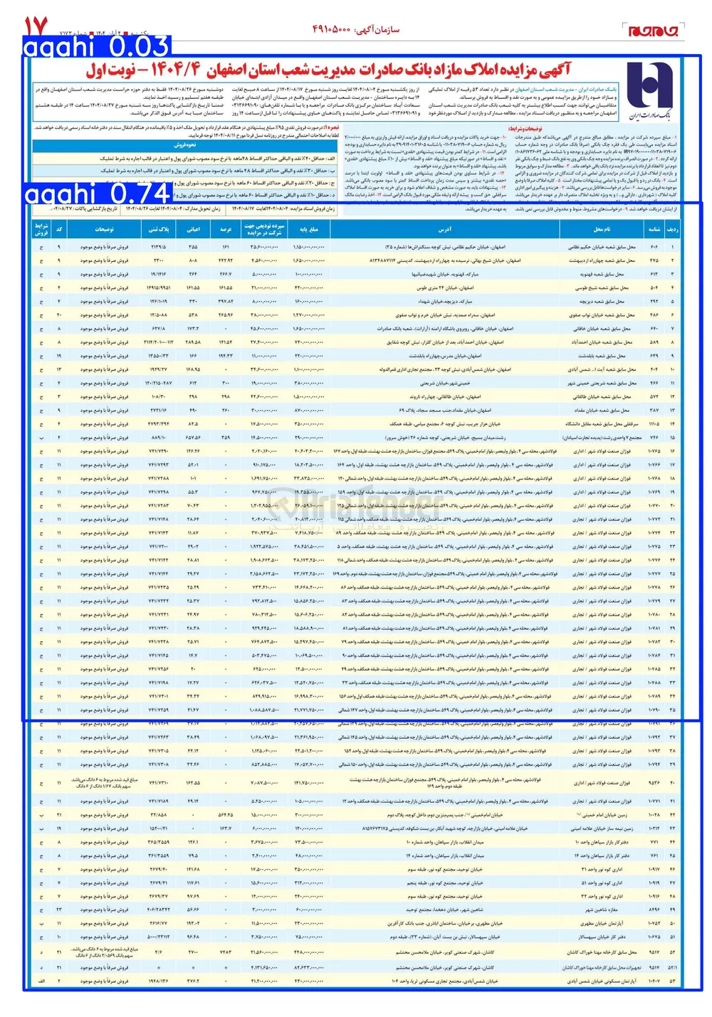 فروش تعداد 53 رقبه از املاک 
