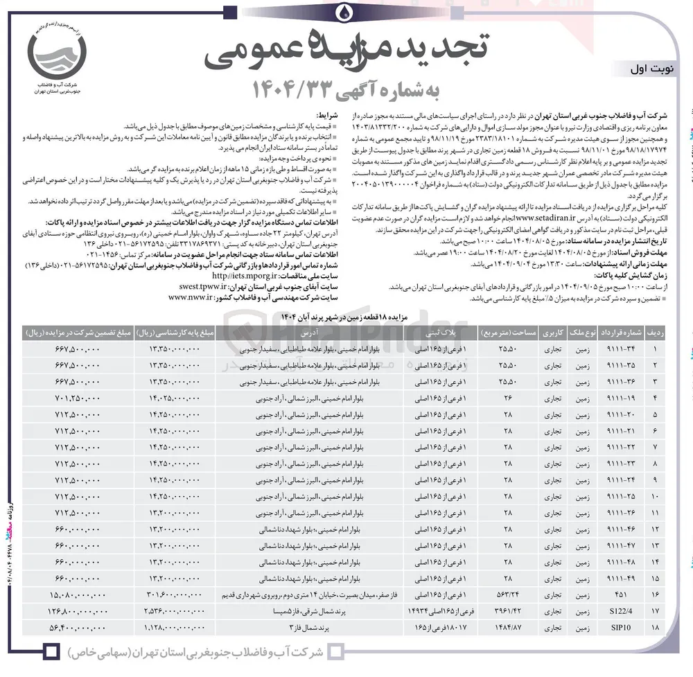  فروش ۱۸ قطعه زمین تجاری