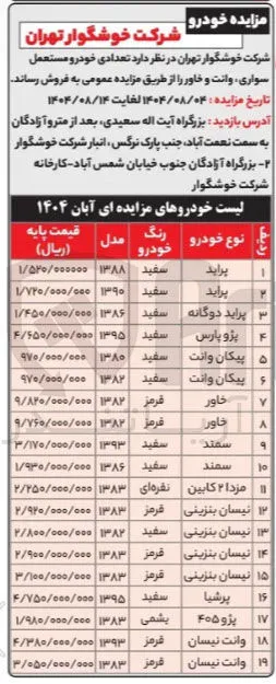 فروش تعدادی خودرو مستعمل سواری وانت و خاور