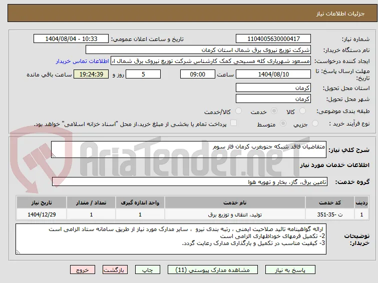 متقاضیان فاقد شبکه جنوبغرب کرمان فاز سوم