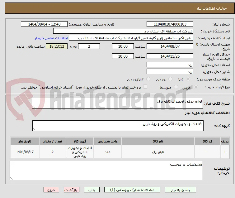 لوازم یدکی تجهیزات تابلو برق