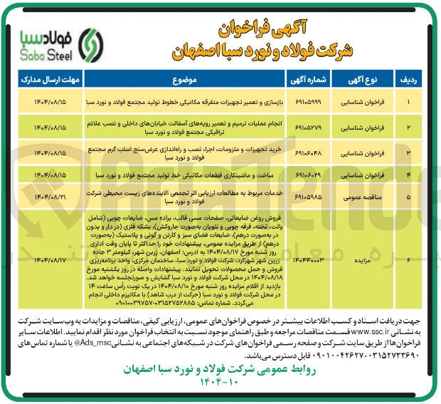 خدمات مربوط به مطالعات ارزیابی اثر تجمعی الاینده های زیست محیطی شرکت فولاد و نورد سیا 
