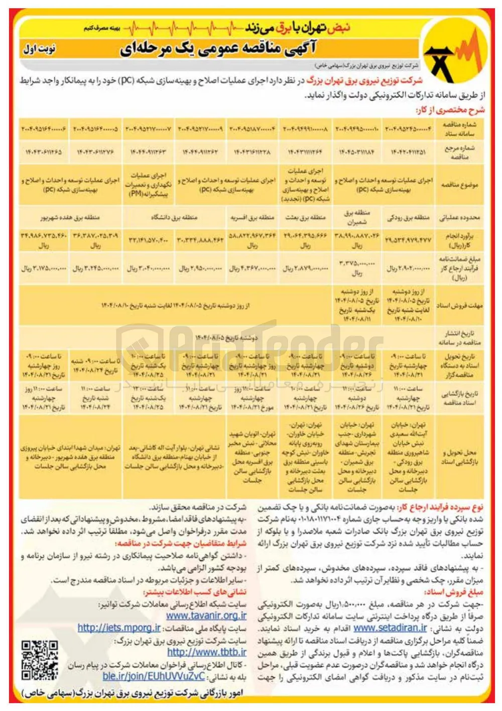 اجرای عملیات توسعه و احداث و اصلاح و بهینه سازی شبکه (PC)