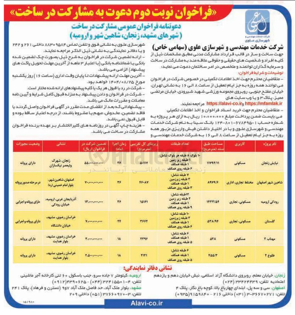 مشارکت در ساخت 
