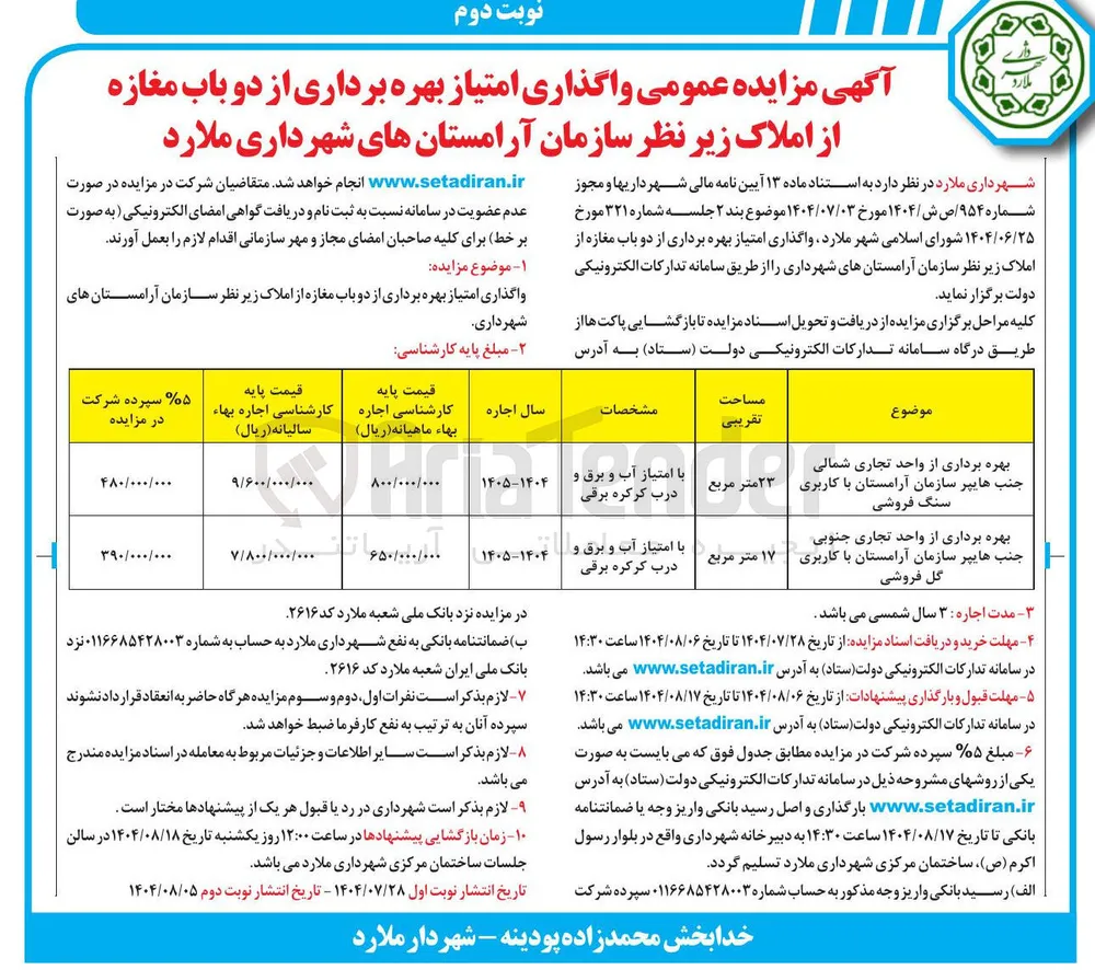 بهره برداری از واحد تجاری شمالی
