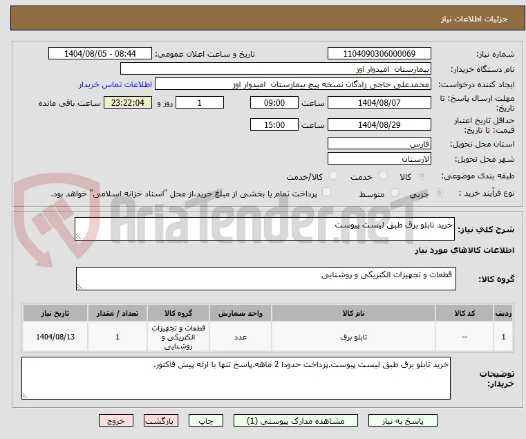 خرید تابلو برق طبق لیست پیوست