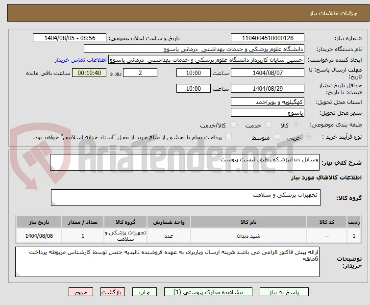 وسایل دندانپزشکی طبق لیست پیوست