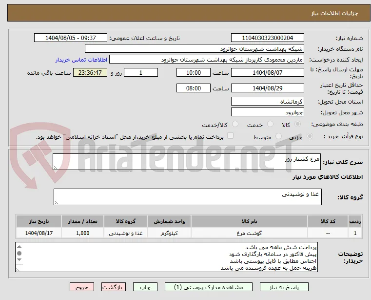 مرغ کشتار روز 