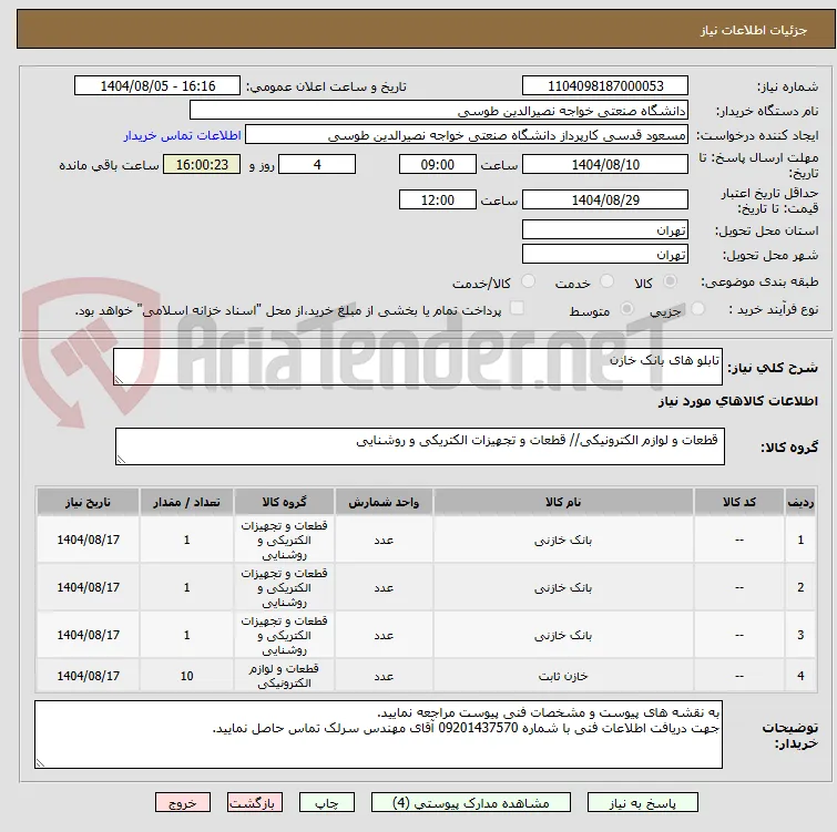 تابلو های بانک خازن 
