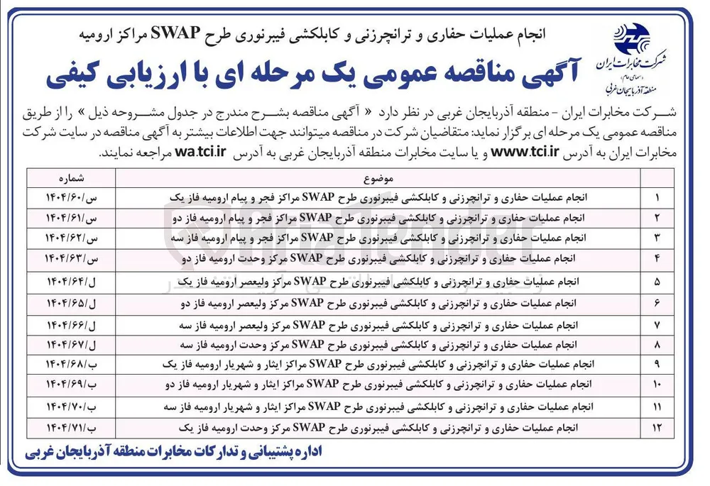 انجام عملیات حفاری و ترانچرزنی و کابلکشی فیبرنوری طرح SWAP مراکز ایثار و شهریار ارومیه فاز دو 
