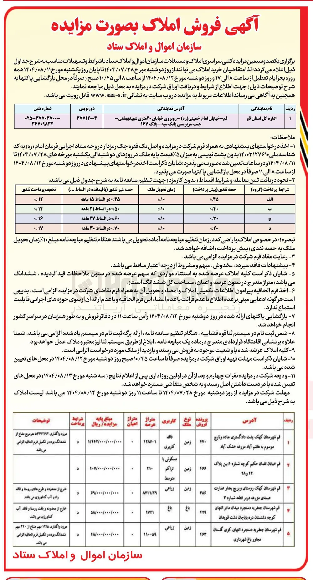 فروش املاک در 5 ردیف با کاربری مسکونی - زراعی و...