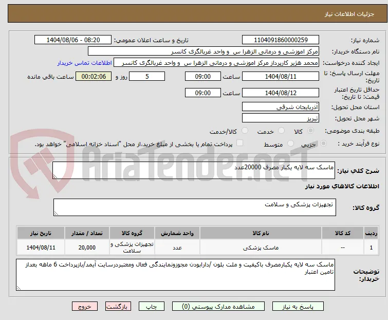 ماسک سه لایه یکبار مصرف 20000عدد 