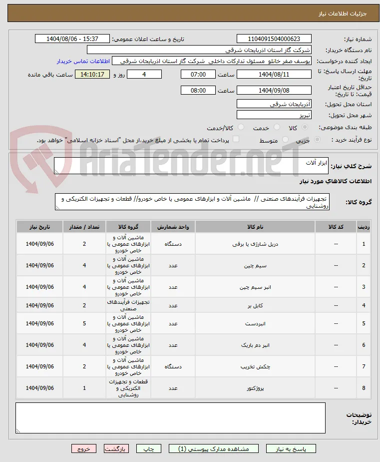ابزار آلات