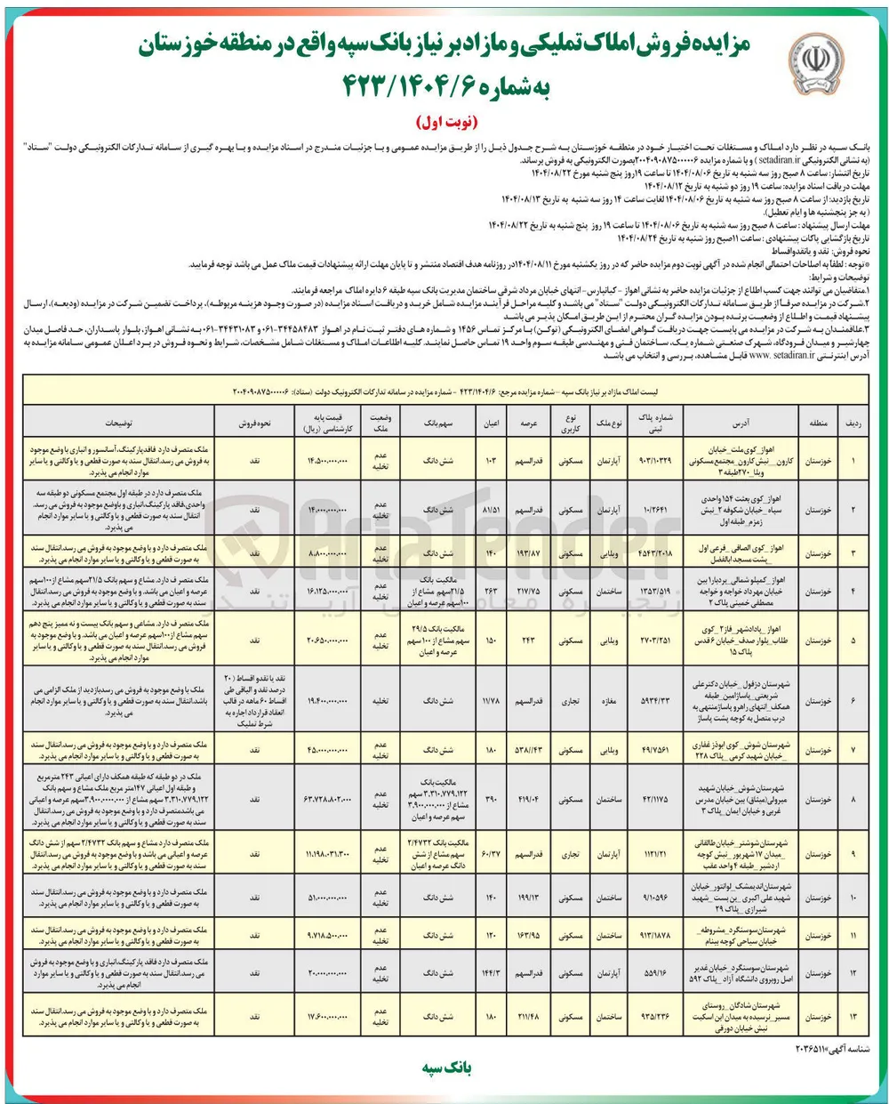 فروش املاک در 13 ردیف با کاربری مسکونی - تجاری