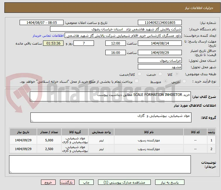 خرید SCALE FORMATION INHIBITOR مطابق دیتاشیت پیوست