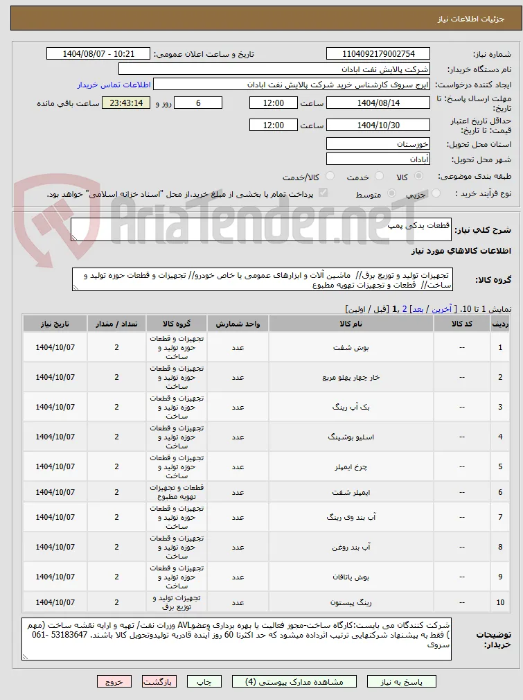 قطعات یدکی پمپ