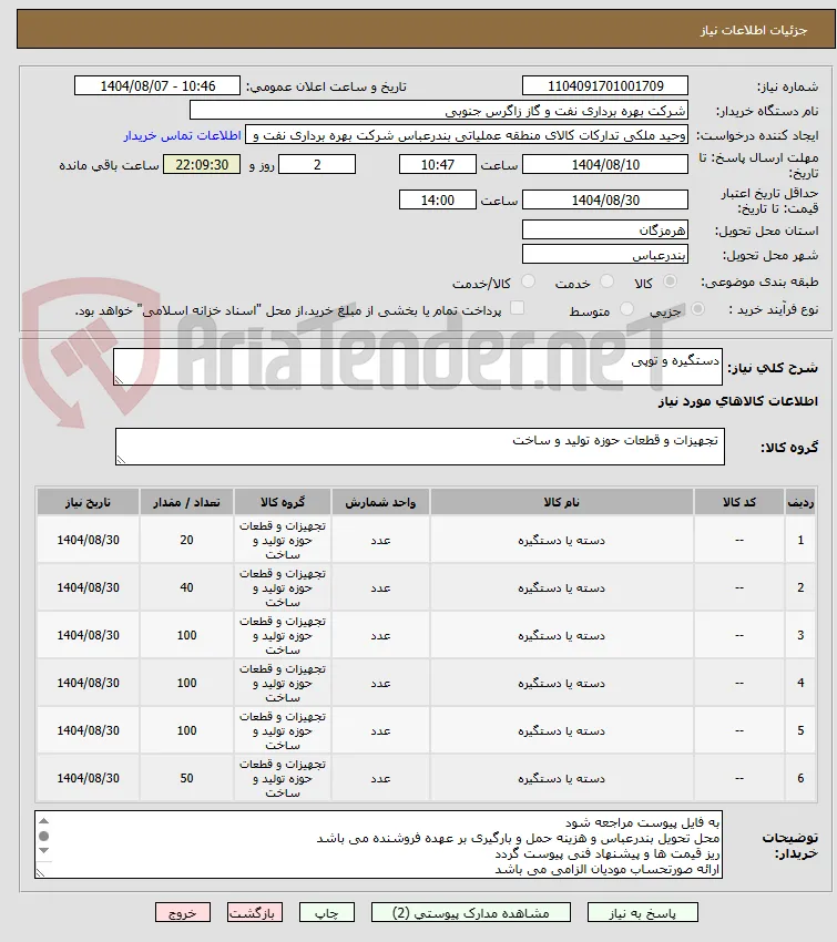 دستگیره و توپی 