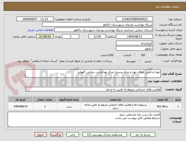 تهیه و تامین غذای نهار و شام پرسنل مرکز بهداشتی درمانی گهواره 