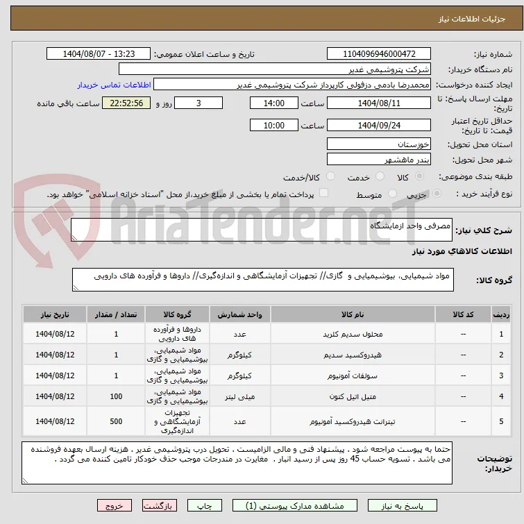 مصرفی واحد ازمایشگاه 