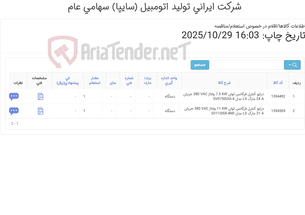 درایو ‎کنترل فرکانس‏ مارک LS‎