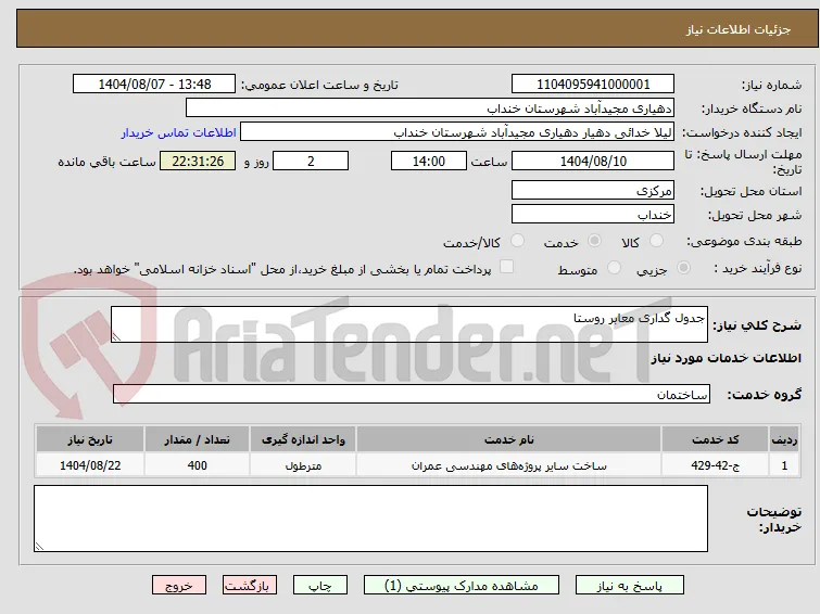جدول گداری معابر روستا