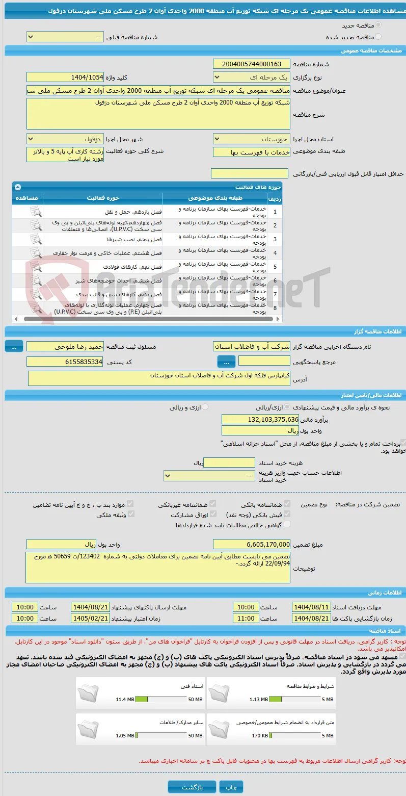 مناقصه عمومی یک مرحله ای شبکه توزیع آب منطقه 2000 واحدی آوان 2 طرح مسکن ملی شهرستان دزفول