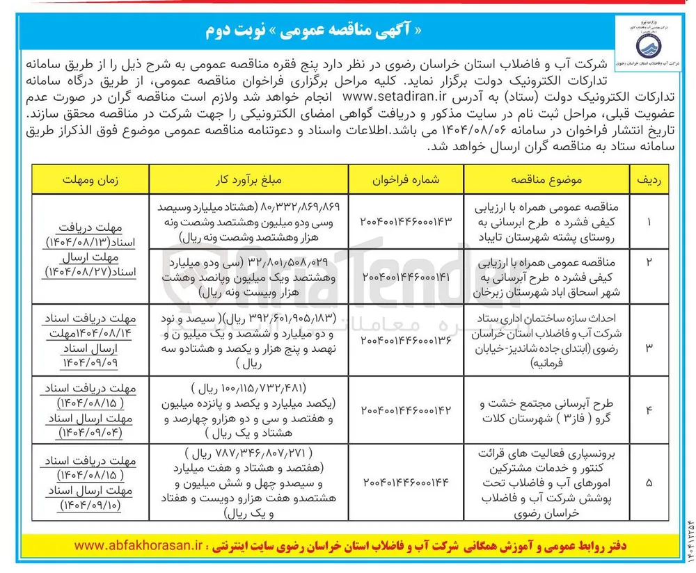احداث سازه ساختمان اداری 