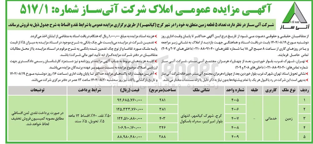 فروش تعداد ۵ قطعه زمین با کاربری خدماتی
