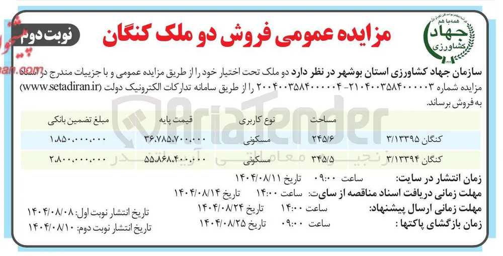 دو ملک تحت اختیار 