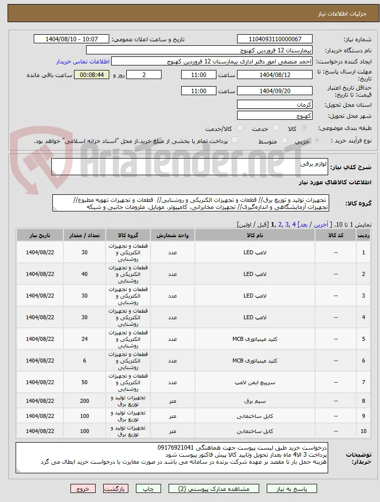 لوازم برقی