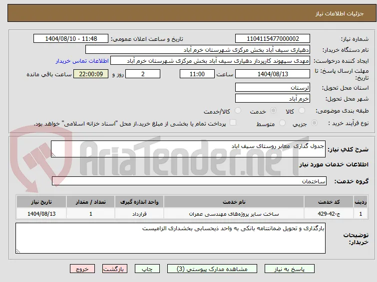 جدول گذاری  معابر روستای سیف اباد
