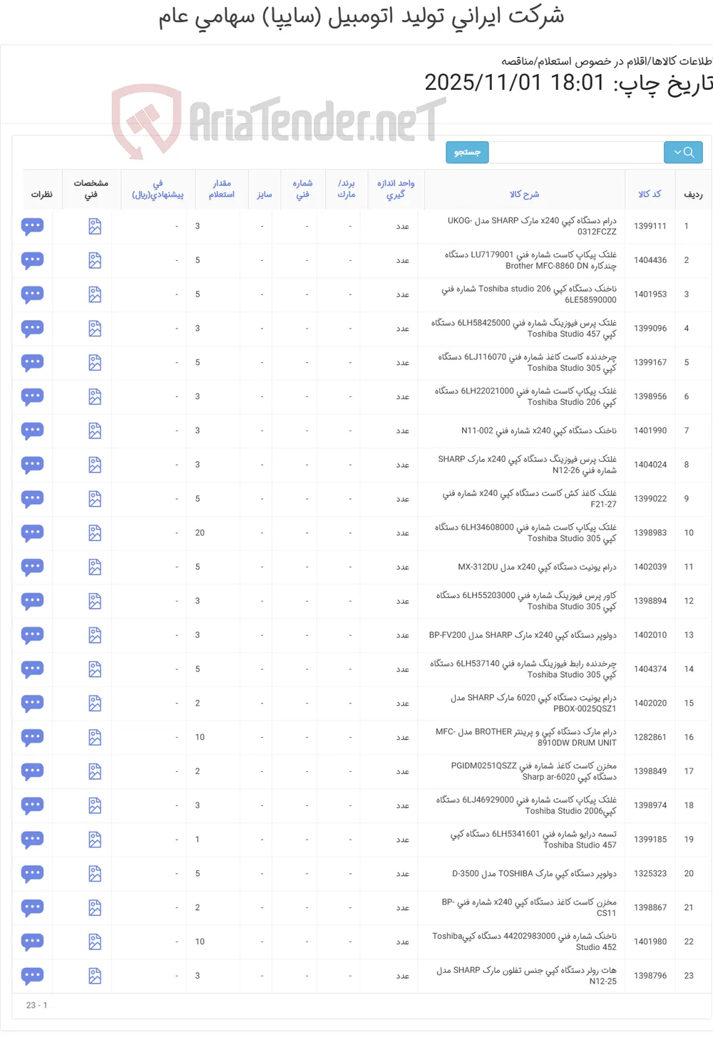تجیزات دستگاه کپی