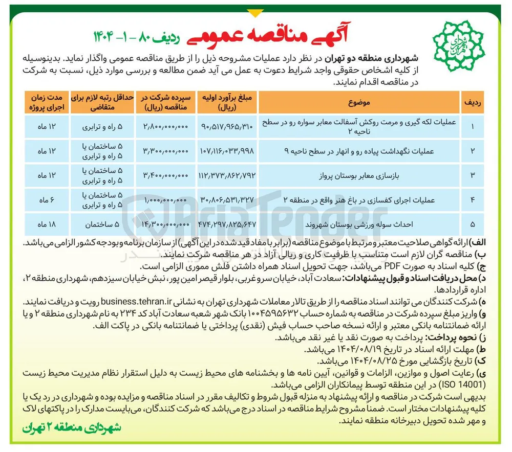 بازسازی معابر