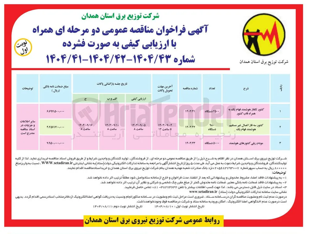 مودم ریلی کنتورهای هوشمند