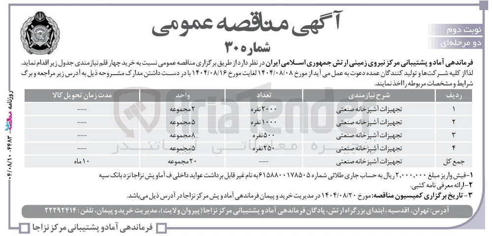 خرید تجهیزات آشپزخانه صنعتی به تعداد 500 نفره 