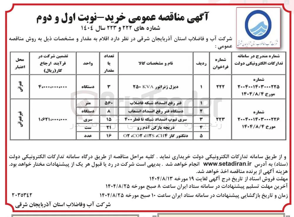 سری تیوپ انسداد شبکه تا قطر ۴۰۰ 
