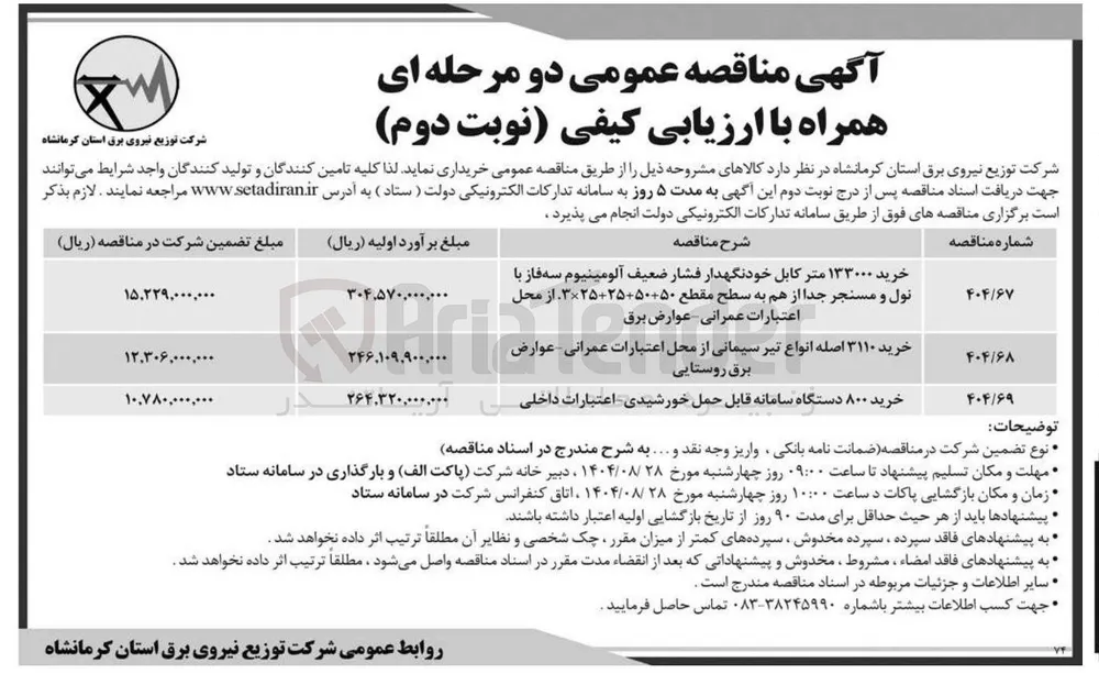 خرید ۸۰۰ دستگاه سامانه قابل حمل خورشیدی 