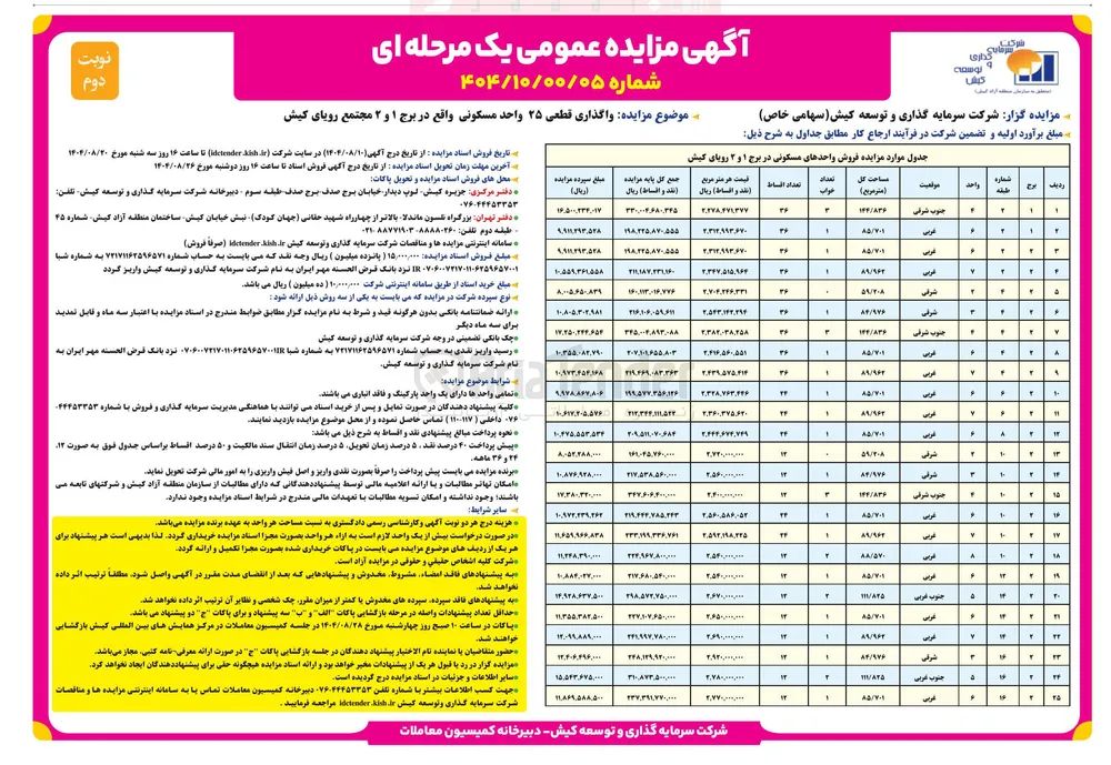 ه فروش واحدهای مسکونی