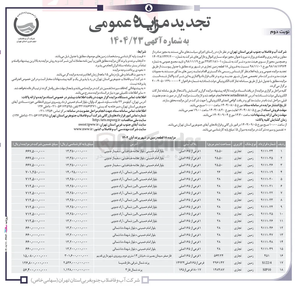 فروش ۱۸ قطعه زمین تجاری